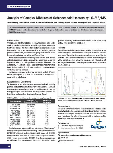 <p>​​Analysis of Complex Mixtures of Octadecanoid Isomers by LC–MS/MS<br></p>
